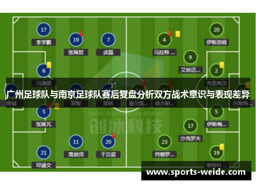 广州足球队与南京足球队赛后复盘分析双方战术意识与表现差异