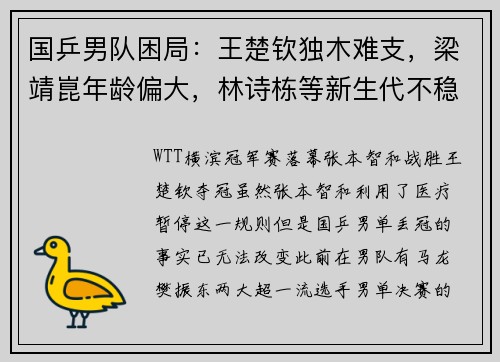 国乒男队困局：王楚钦独木难支，梁靖崑年龄偏大，林诗栋等新生代不稳