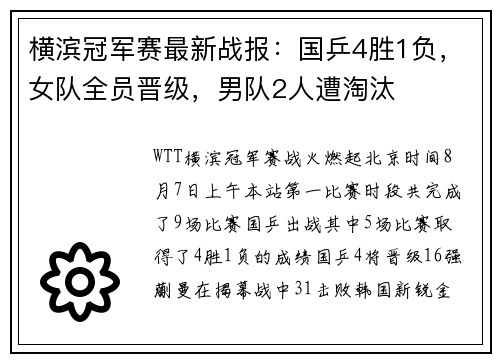 横滨冠军赛最新战报：国乒4胜1负，女队全员晋级，男队2人遭淘汰